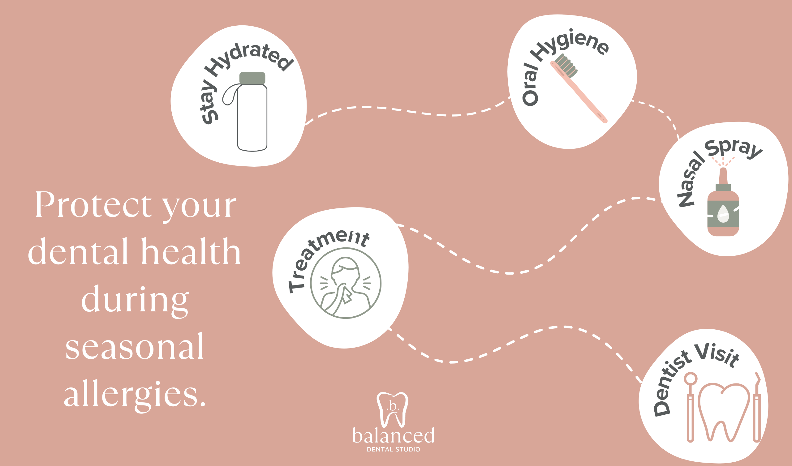 Protect your dental health during seasonal allergies.