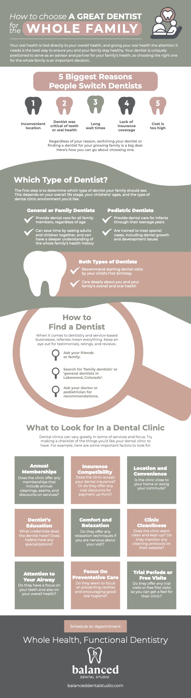 How to choose a dentist for the whole family